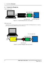 Предварительный просмотр 5 страницы Epson S5U1C31001L1200 Manual