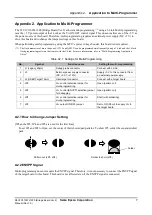 Предварительный просмотр 10 страницы Epson S5U1C31001L1200 Manual