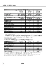 Preview for 2 page of Epson S5U1C33001H Manual