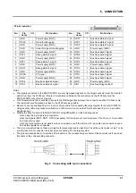 Preview for 26 page of Epson S5U1C33001H1400 Manual