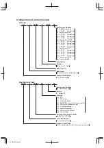 Preview for 3 page of Epson S5U1C60N08E Manual