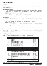 Preview for 68 page of Epson S5U1C62000A Manual