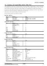 Preview for 95 page of Epson S5U1C62000A Manual