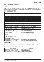 Preview for 115 page of Epson S5U1C62000A Manual