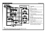 Preview for 239 page of Epson S5U1C62000A Manual