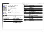 Preview for 243 page of Epson S5U1C62000A Manual