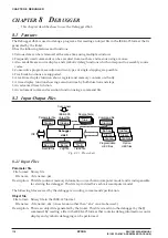 Preview for 132 page of Epson S5U1C63000A User Manual