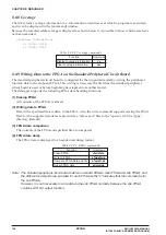 Preview for 170 page of Epson S5U1C63000A User Manual