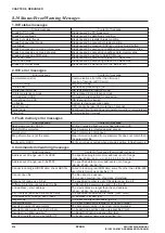 Preview for 252 page of Epson S5U1C63000A User Manual