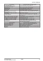 Preview for 253 page of Epson S5U1C63000A User Manual