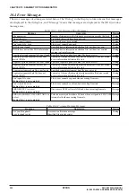 Preview for 274 page of Epson S5U1C63000A User Manual