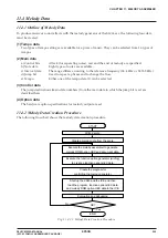 Preview for 283 page of Epson S5U1C63000A User Manual