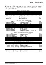 Preview for 301 page of Epson S5U1C63000A User Manual