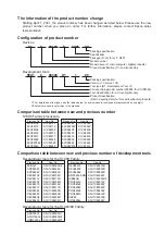 Preview for 3 page of Epson S5U1C88000H5 Manual