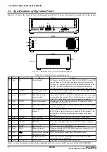 Preview for 10 page of Epson S5U1C88000H5 Manual