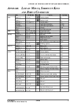 Preview for 17 page of Epson S5U1C88000H5 Manual