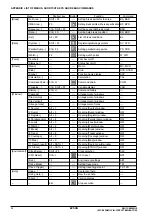 Preview for 18 page of Epson S5U1C88000H5 Manual