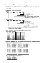 Предварительный просмотр 3 страницы Epson S5U1C88348T Manual