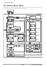 Предварительный просмотр 28 страницы Epson S5U1C88348T Manual