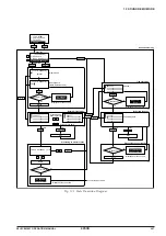 Предварительный просмотр 35 страницы Epson S5U1C88348T Manual