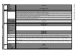 Предварительный просмотр 46 страницы Epson S5U1C88348T Manual