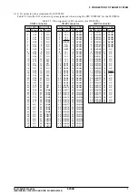 Preview for 13 page of Epson S5U1C88816P Manual