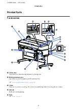 Preview for 7 page of Epson SC-B6000 User Manual