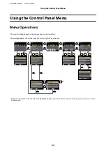 Preview for 40 page of Epson SC-B6000 User Manual