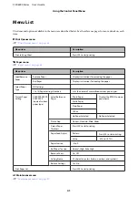 Preview for 41 page of Epson SC-B6000 User Manual