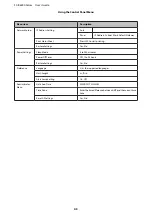 Preview for 43 page of Epson SC-B6000 User Manual