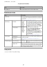 Preview for 47 page of Epson SC-B6000 User Manual