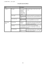 Preview for 51 page of Epson SC-B6000 User Manual