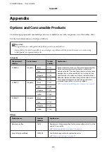 Preview for 71 page of Epson SC-B6000 User Manual