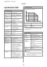 Preview for 75 page of Epson SC-B6000 User Manual