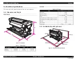 Preview for 15 page of Epson SC-B7000 Series Service Manual