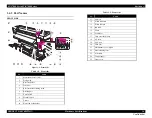 Preview for 16 page of Epson SC-B7000 Series Service Manual