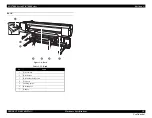 Preview for 18 page of Epson SC-B7000 Series Service Manual