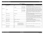 Preview for 26 page of Epson SC-B7000 Series Service Manual