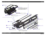 Preview for 50 page of Epson SC-B7000 Series Service Manual