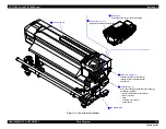 Preview for 51 page of Epson SC-B7000 Series Service Manual