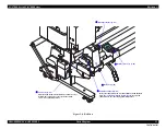 Preview for 53 page of Epson SC-B7000 Series Service Manual