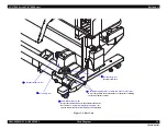 Preview for 54 page of Epson SC-B7000 Series Service Manual