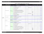 Preview for 87 page of Epson SC-B7000 Series Service Manual