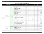 Preview for 94 page of Epson SC-B7000 Series Service Manual