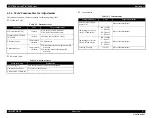 Preview for 97 page of Epson SC-B7000 Series Service Manual