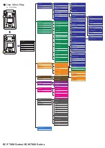 Preview for 141 page of Epson SC-B7000 Series Service Manual