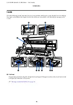 Preview for 16 page of Epson SC-F10000 Series User Manual