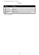 Preview for 44 page of Epson SC-F10000 Series User Manual