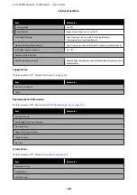 Preview for 150 page of Epson SC-F10000 Series User Manual