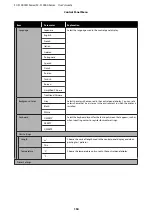 Preview for 154 page of Epson SC-F10000 Series User Manual